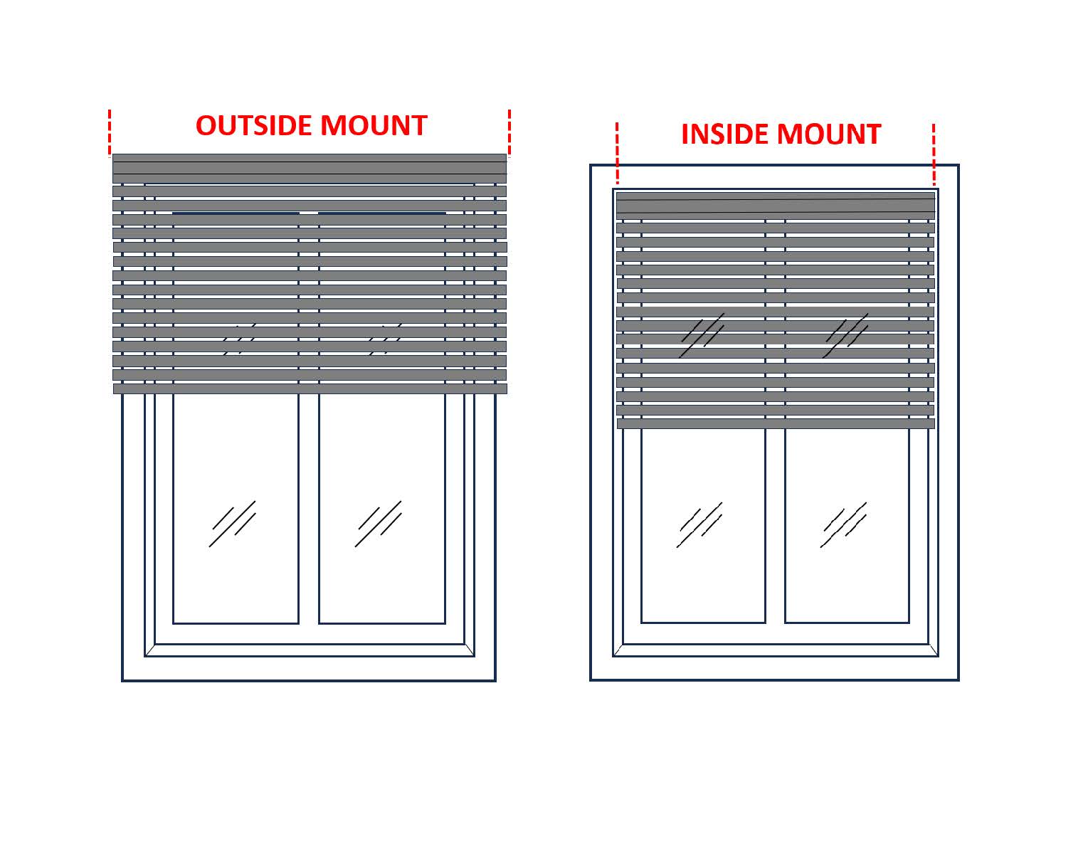 Inside vs outside mount